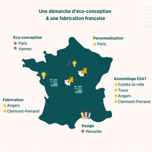 Kit De Couverts Nomade Blush - Bini -  - 