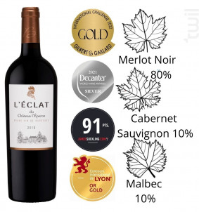 L'Éclat du Château L'Éperon - Château L'Éperon - 2018 - Rouge