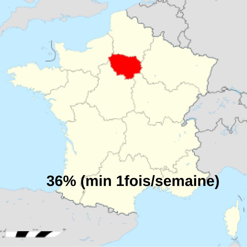  Île de France